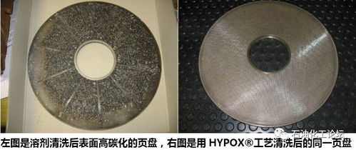 hypoxr 一种在光学级产品生产中清洗聚合物污染过滤器的最新技术 安全 高效 可靠和环境友好