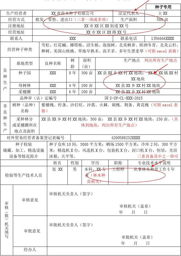 《林木种子生产经营许可证》申请表