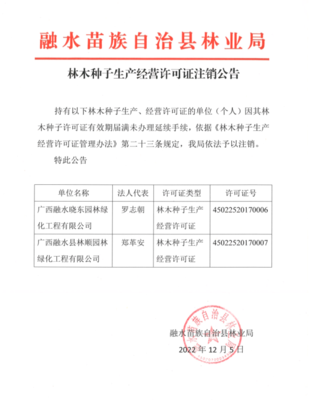 林木种子生产经营许可证注销公告