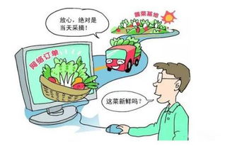 发展订单农业都有这些形式 订单农业请看案例
