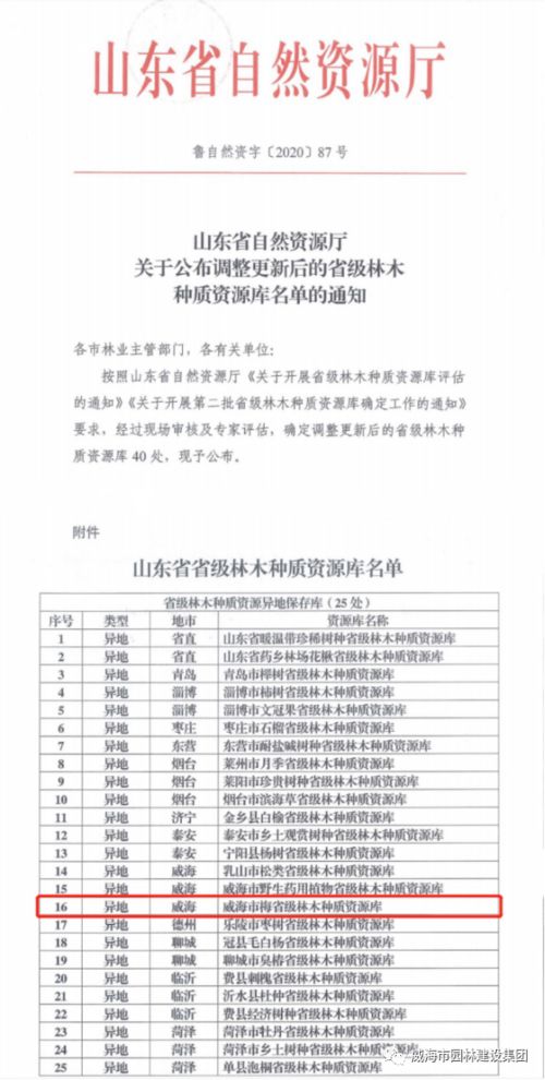 集团梅种质资源项目获批省级林木种质资源库