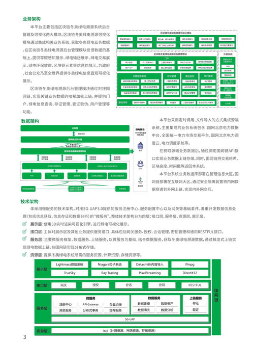 2021工业区块链案例集app版本