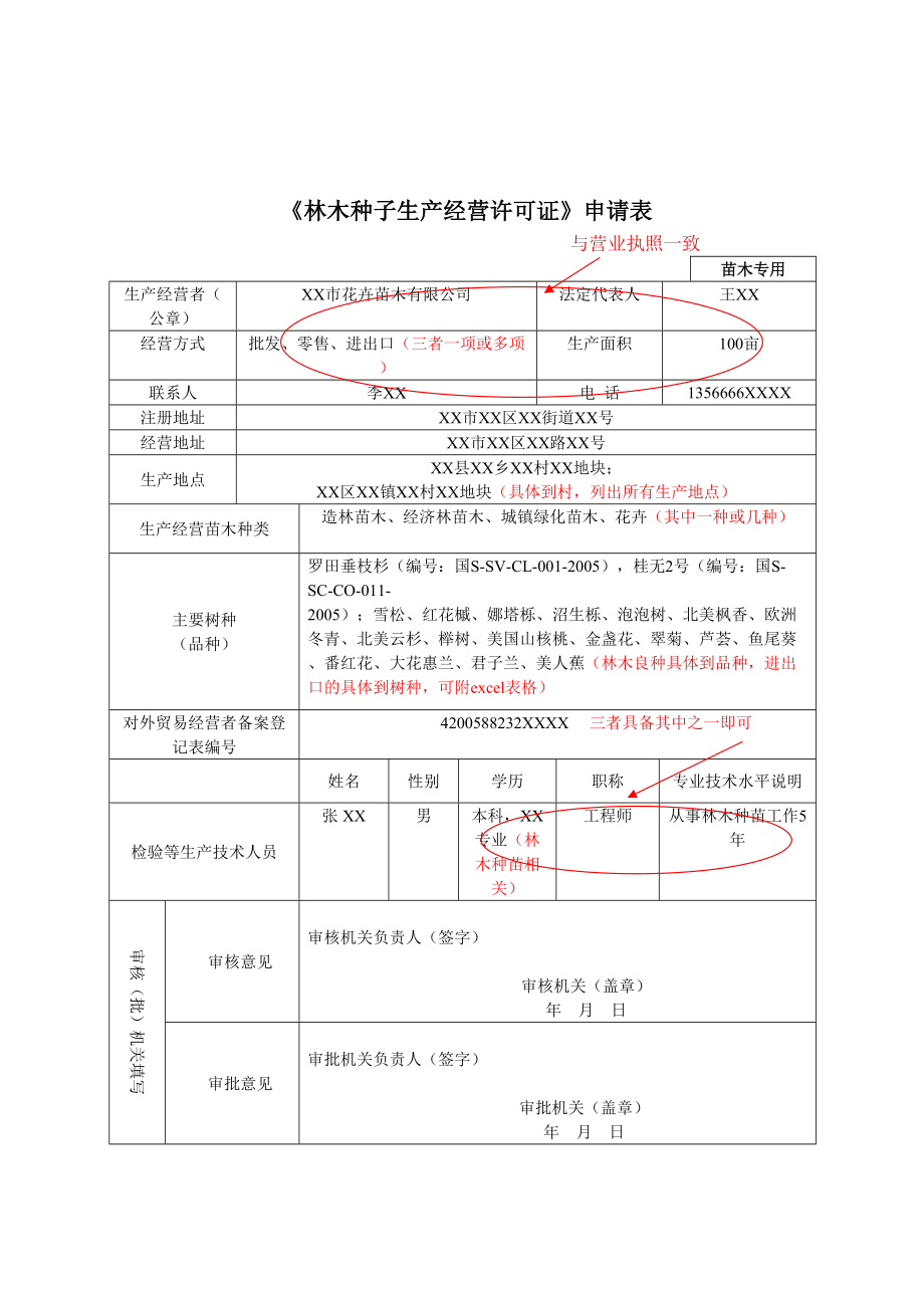 林木种子生产经营许可证申请表(1)
