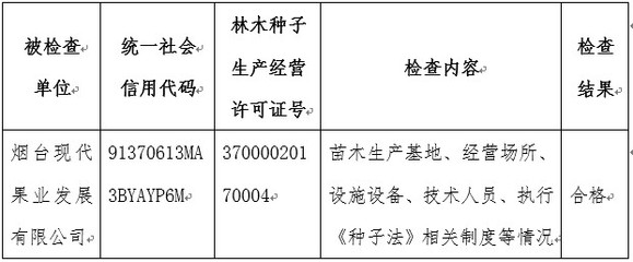 公示