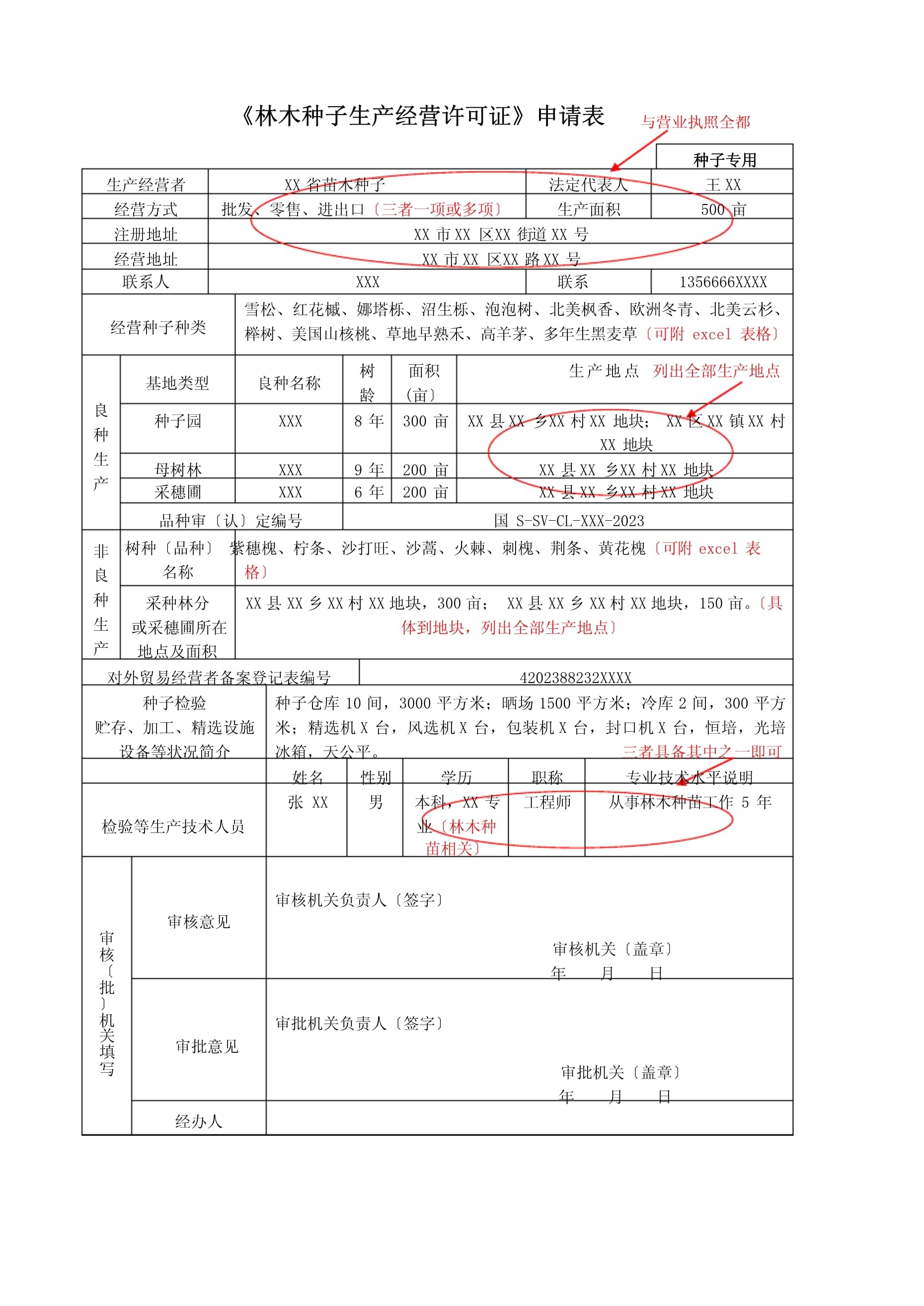 林木种子生产经营许可证申请表